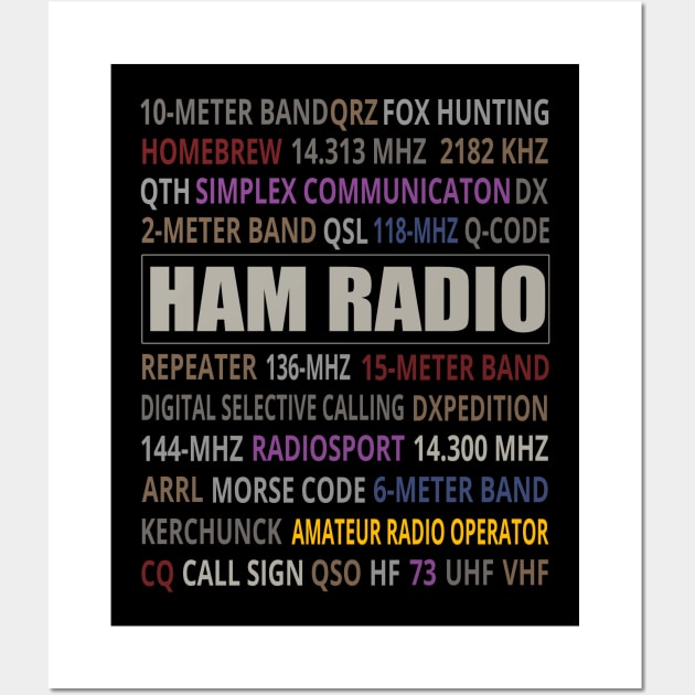 Ham Radio Jargon - Ham Radio Wall Art by tatzkirosales-shirt-store